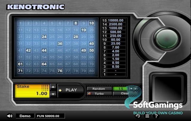 Kenotronic