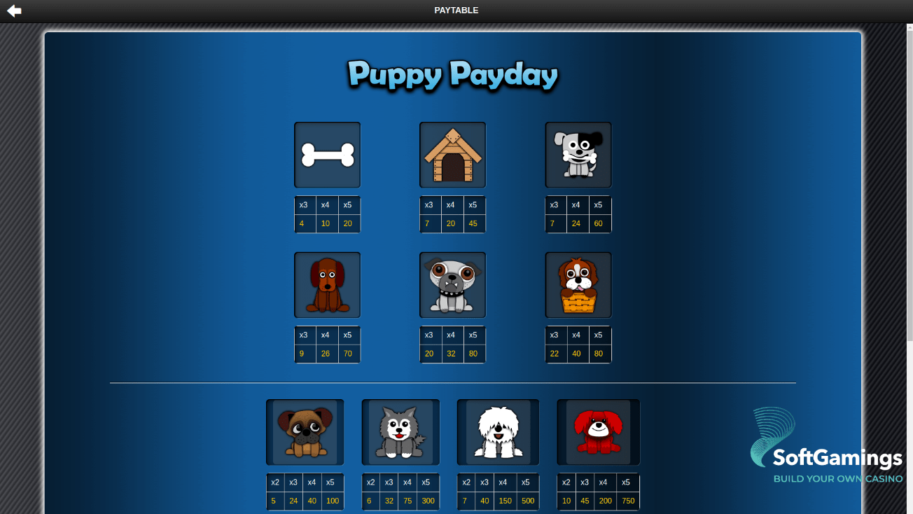 Puppy Payday