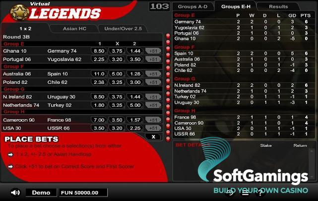 Virtual Legends