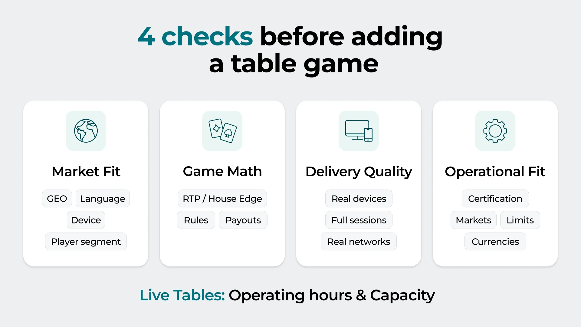 4 checks before adding a tablegame