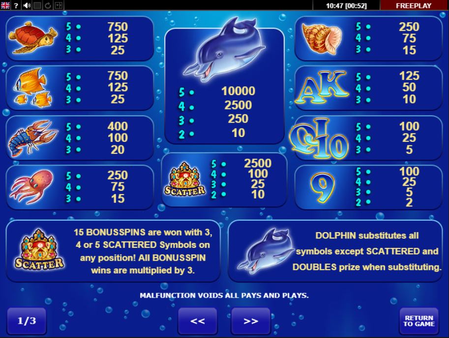 Dolphin Reef Bitcoin Gambling monopoly slots rules establishment Free , Virtual Bitcoin Local casino