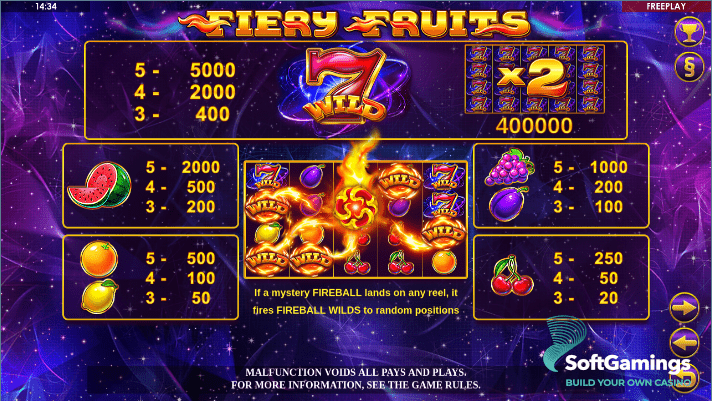 Fiery Fruits Slot - Play Free Slots Demos