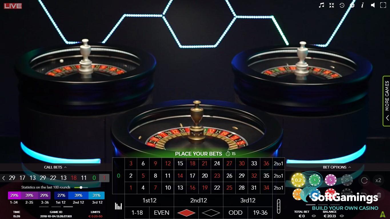 Auto Roulette LIVE VIP AuthenticGaming Games catalogue SoftGamings