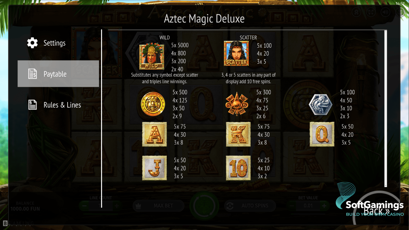 Aztec Magic Deluxe - Игры BGaming | SoftGamings