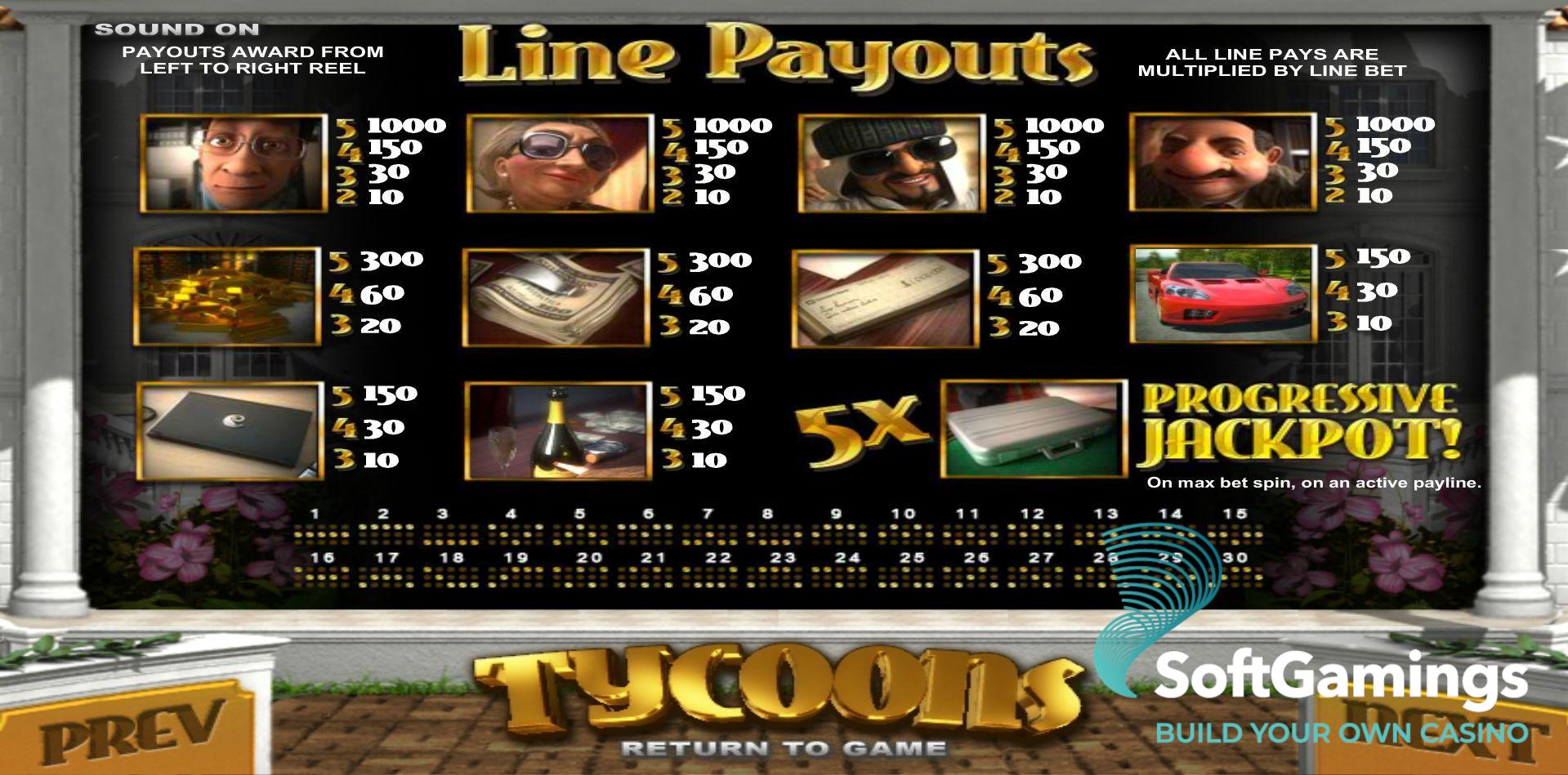 Tycoons - Betsoft Online Casino Games