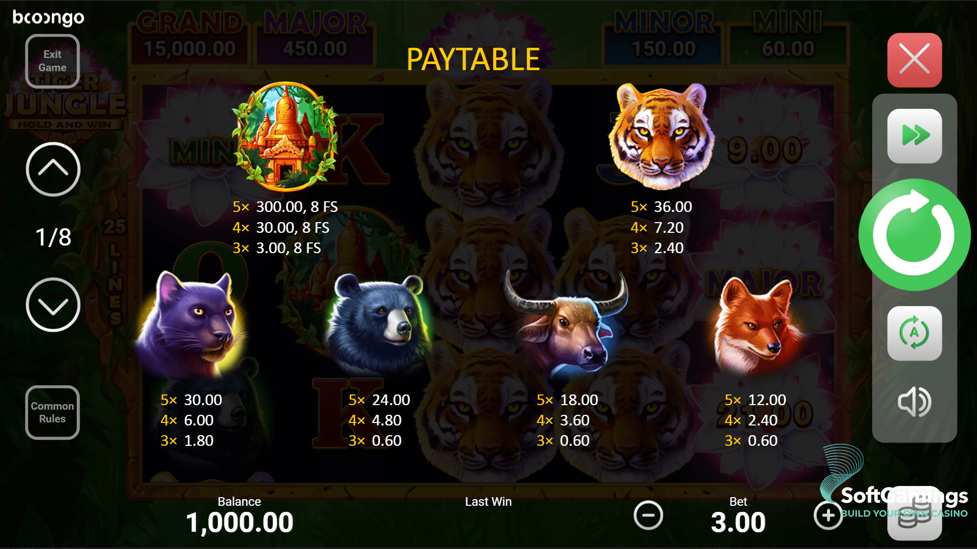 Jogue Tiger Jungle Gratuitamente em Modo Demo