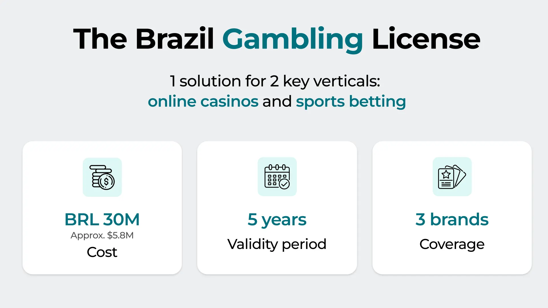 The Brazil Gambling License