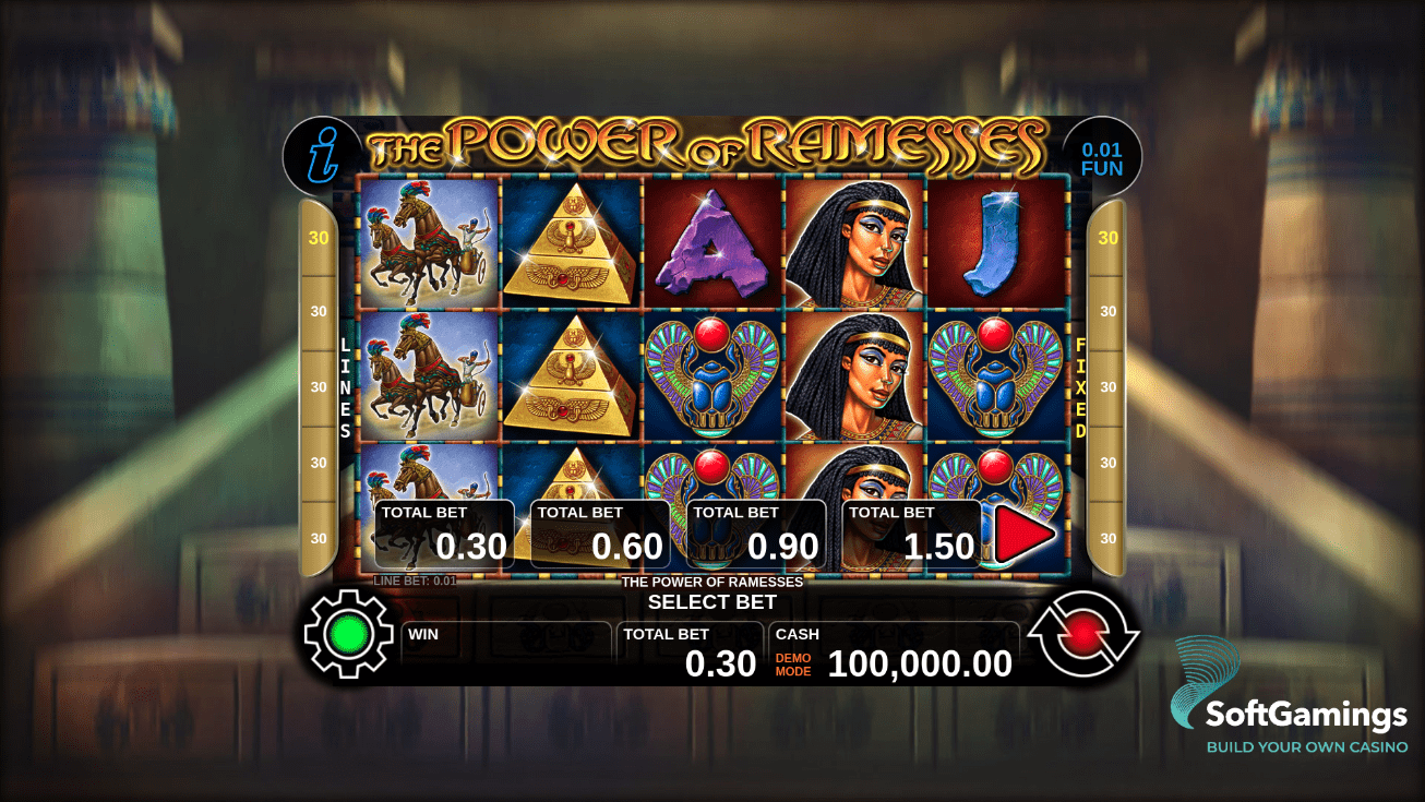 The Power Of Ramesses