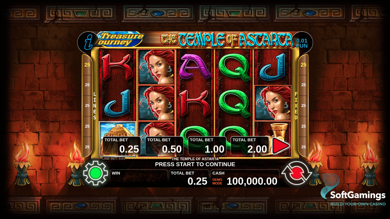 The Temple Of Astarta