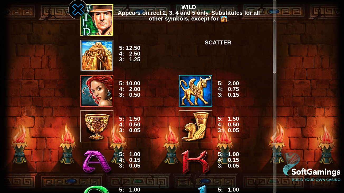 The Temple Of Astarta