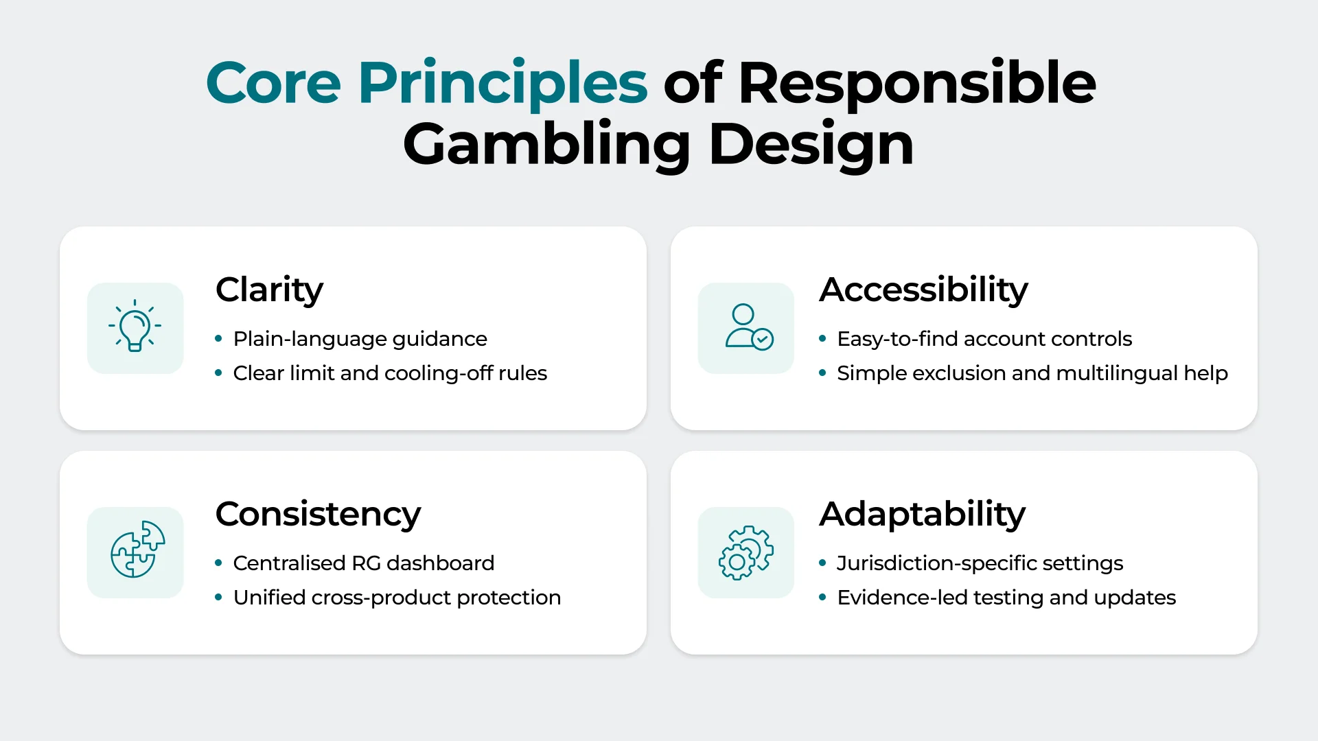 Centralized Responsible Gambling Dashboard