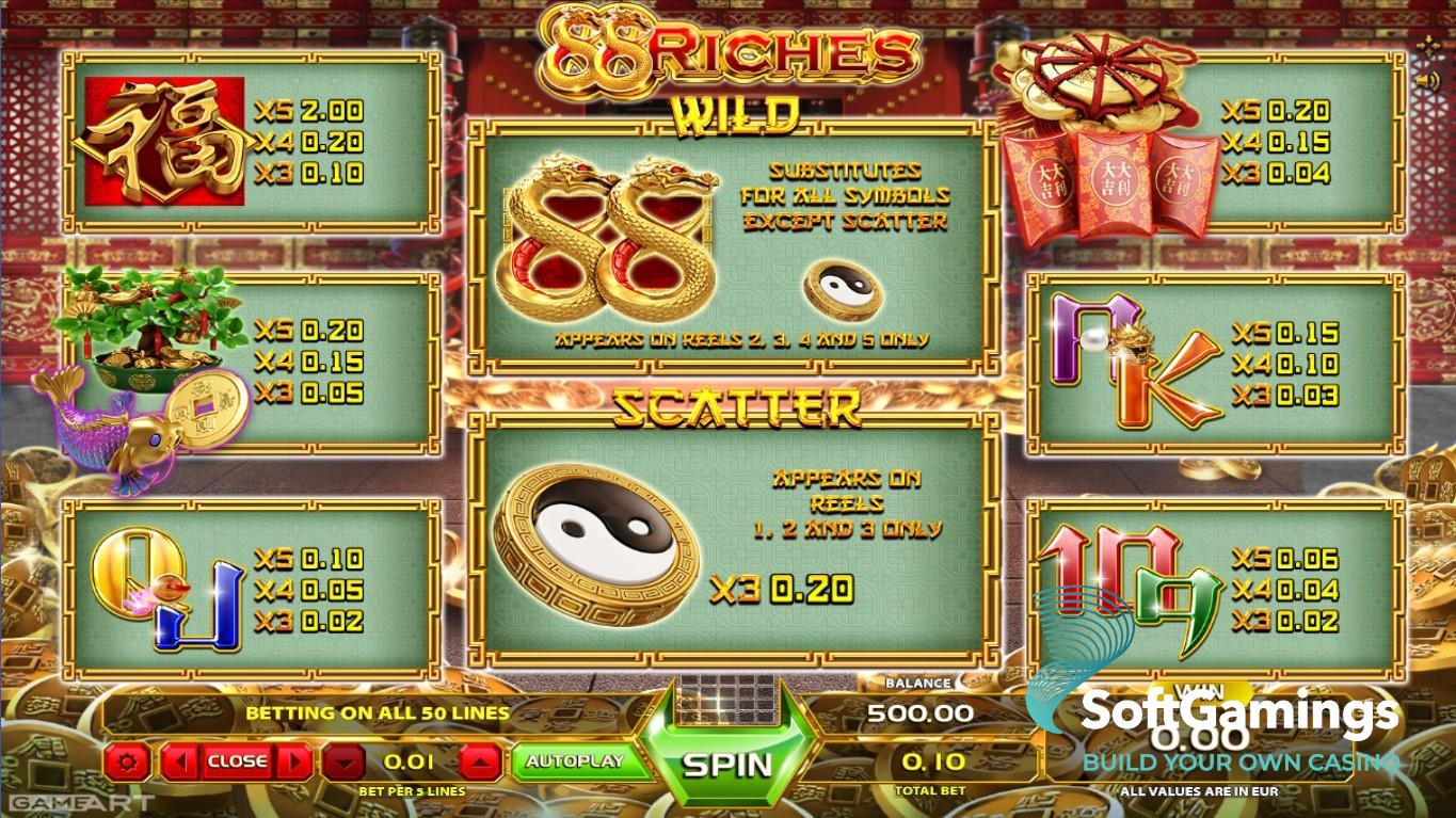 88 Riches
