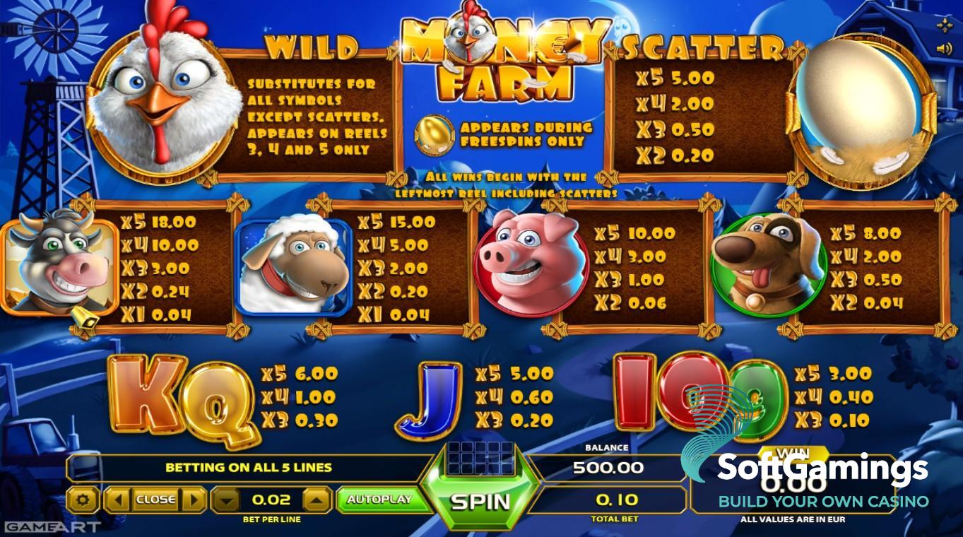 Money Farm