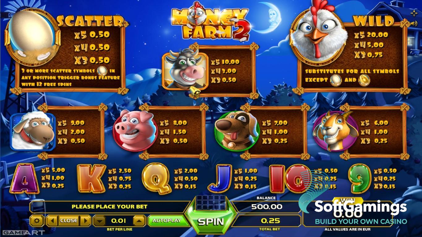 Money Farm 2