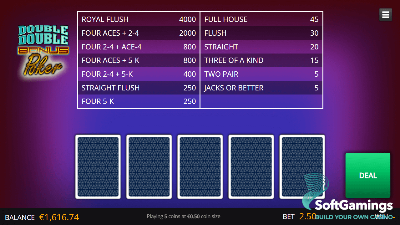 Double Double Bonus Poker