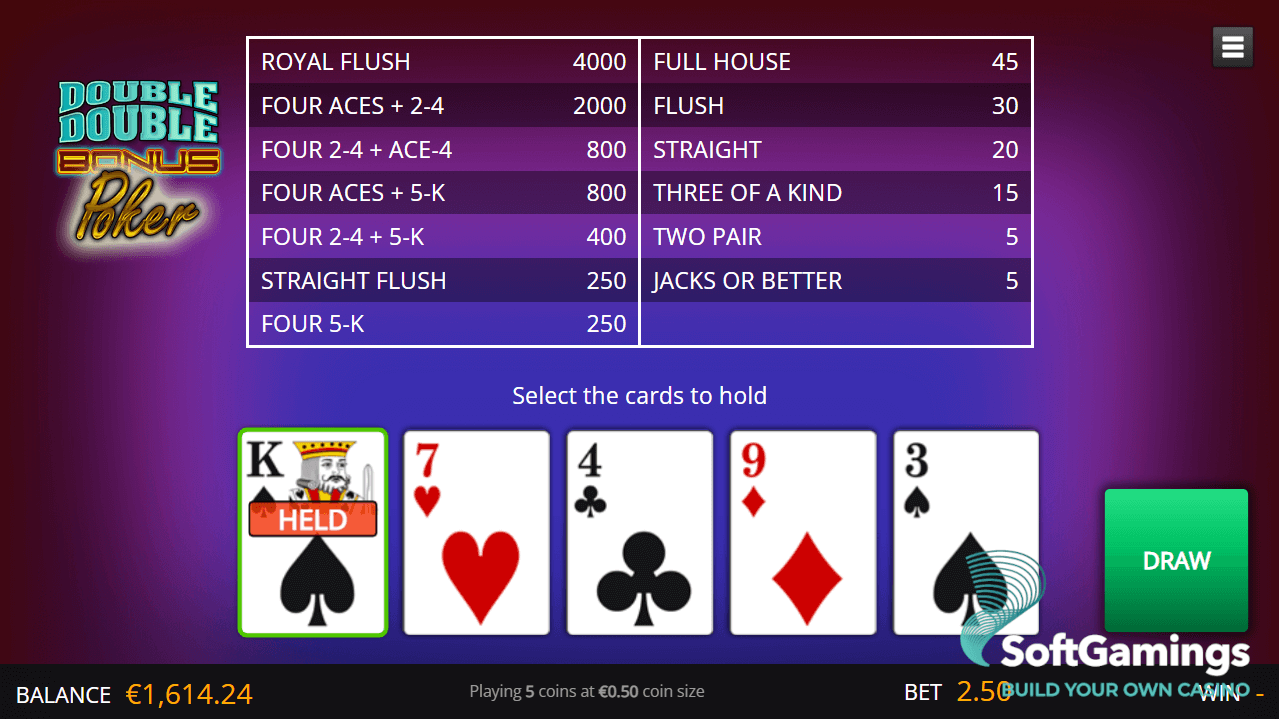 Double Double Bonus Poker