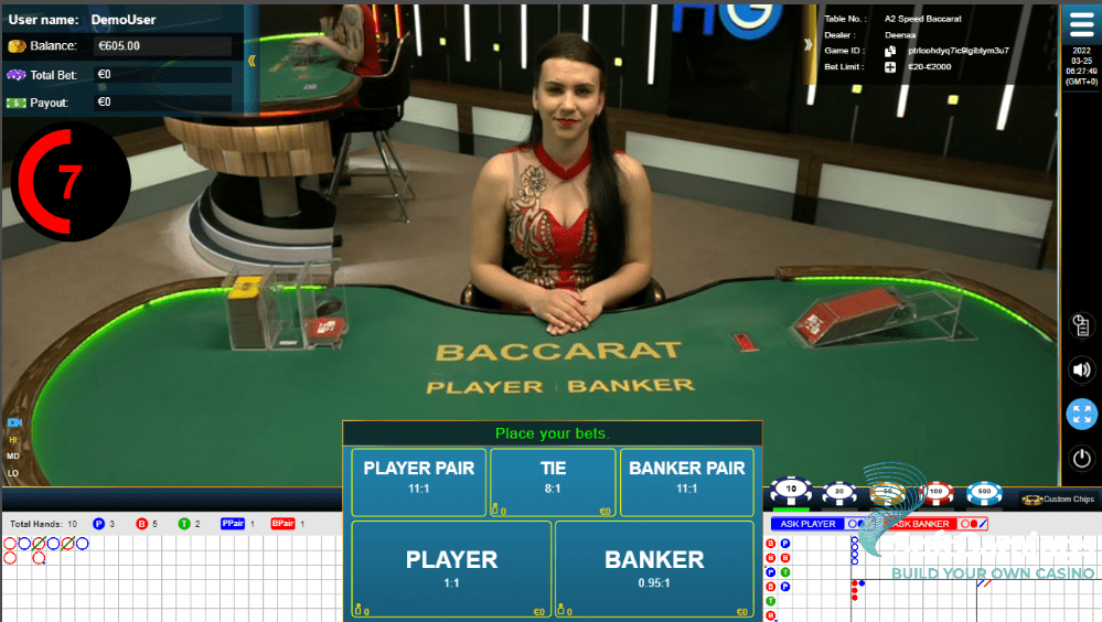 A2 Speed Baccarat