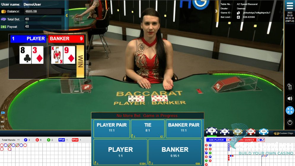 A2 Speed Baccarat