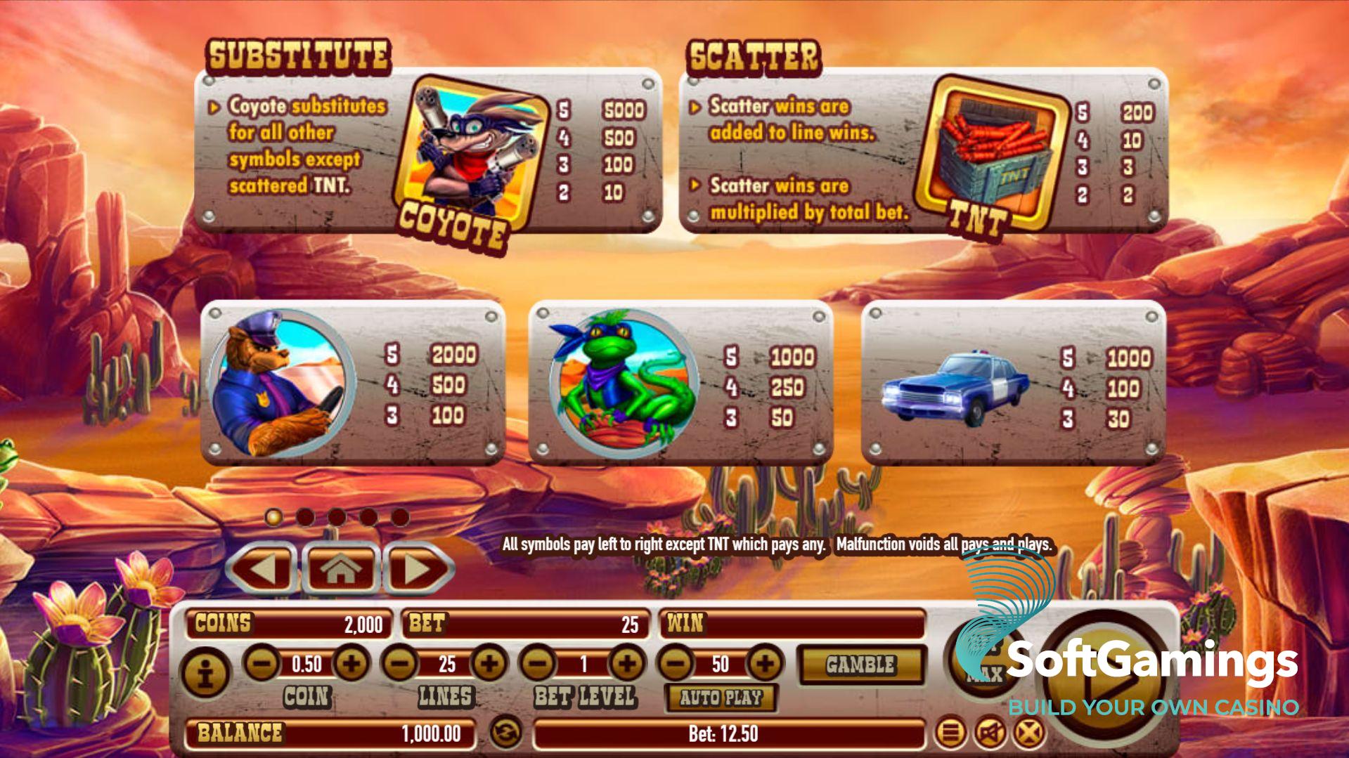 My Biggest Crash: The High-Risk, High-Reward Game That's Taking the World by Storm Lesson