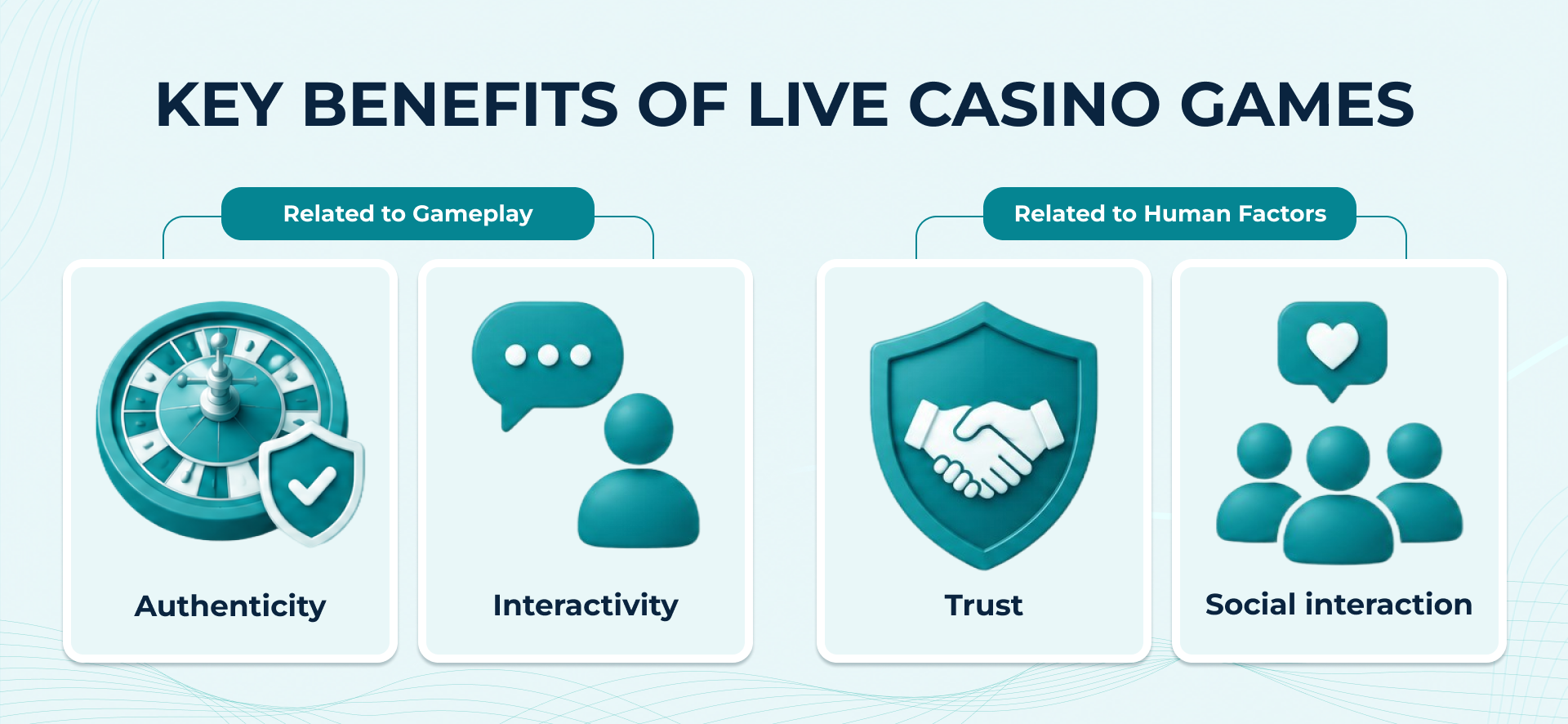 Key Benefitsof Live Casino Games