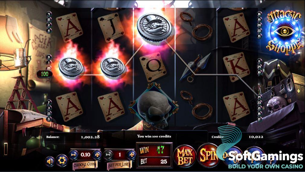 Analyse des Jeux Magiques