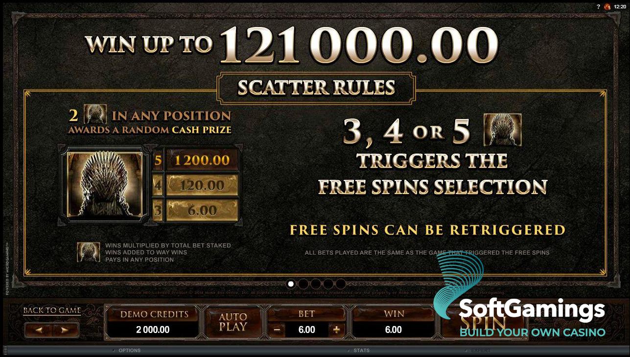 Game of Thrones (243 Ways)