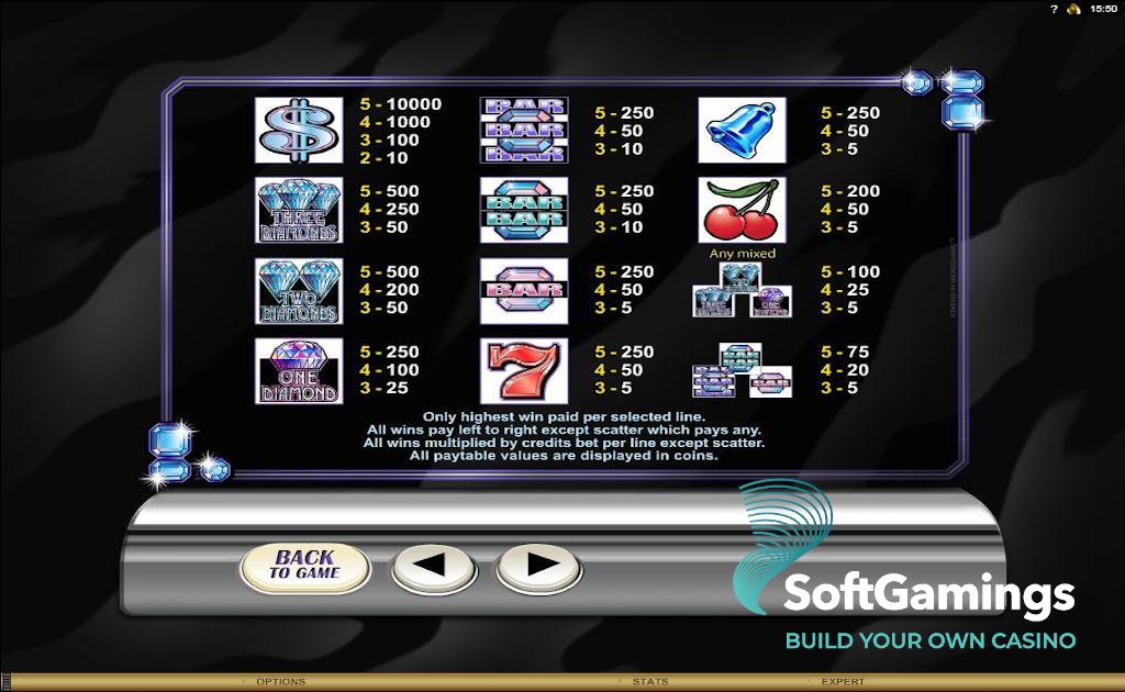 Retro Reels Diamond Glitz