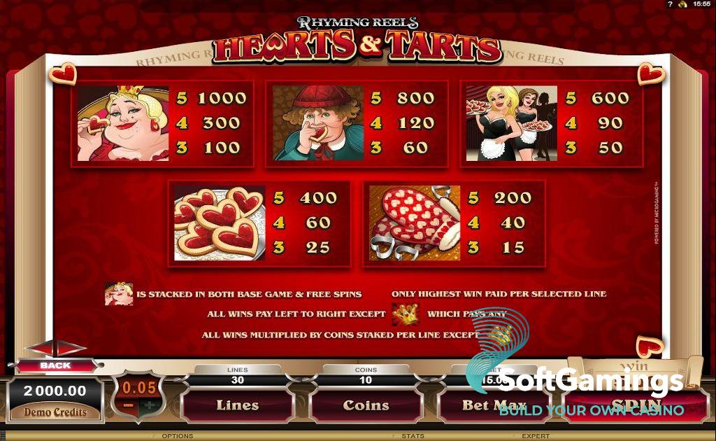 Rhyming Reels Hearts and Tarts