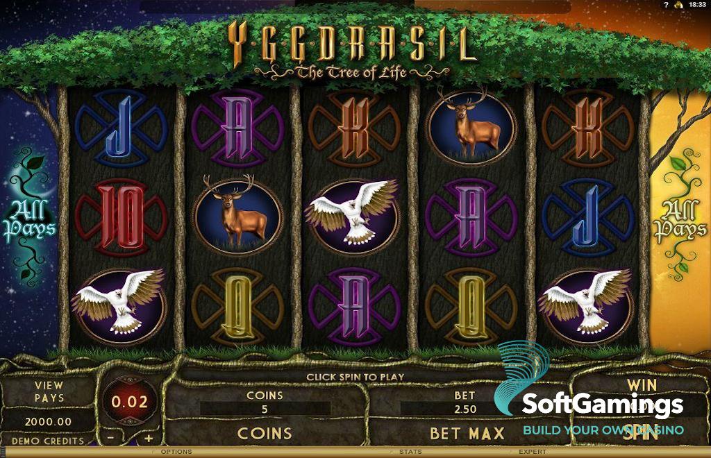 Yggdrasil The Tree of Life