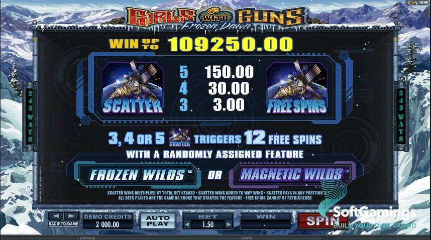 Girls With Guns Frozen Dawn