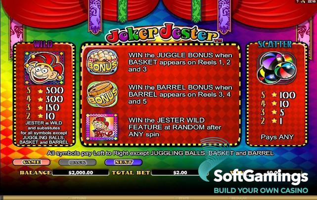 Регистрация в казино Joker casino: все основные положения