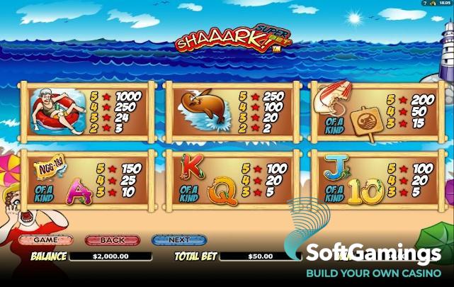 Shaaark Superbet