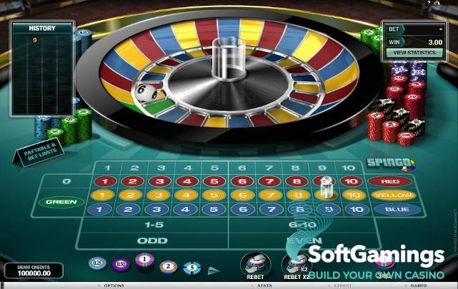 Master The Art Of Обзор популярных игр в онлайн-казино With These 3 Tips