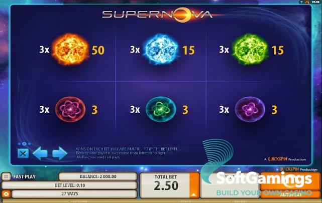 Supernova