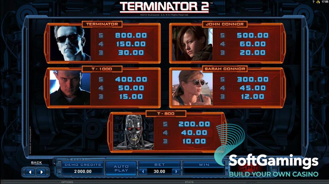 Terminator 2