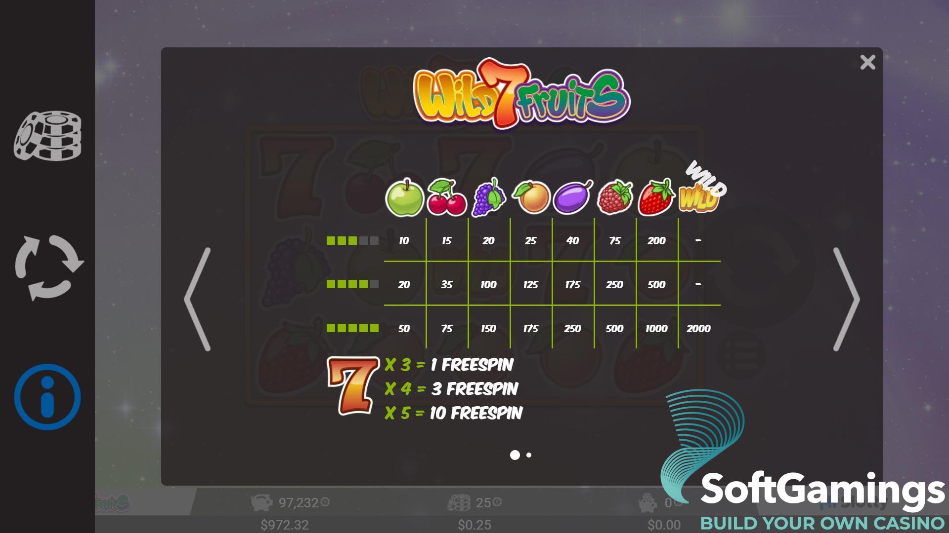 Wild 7 Fruits