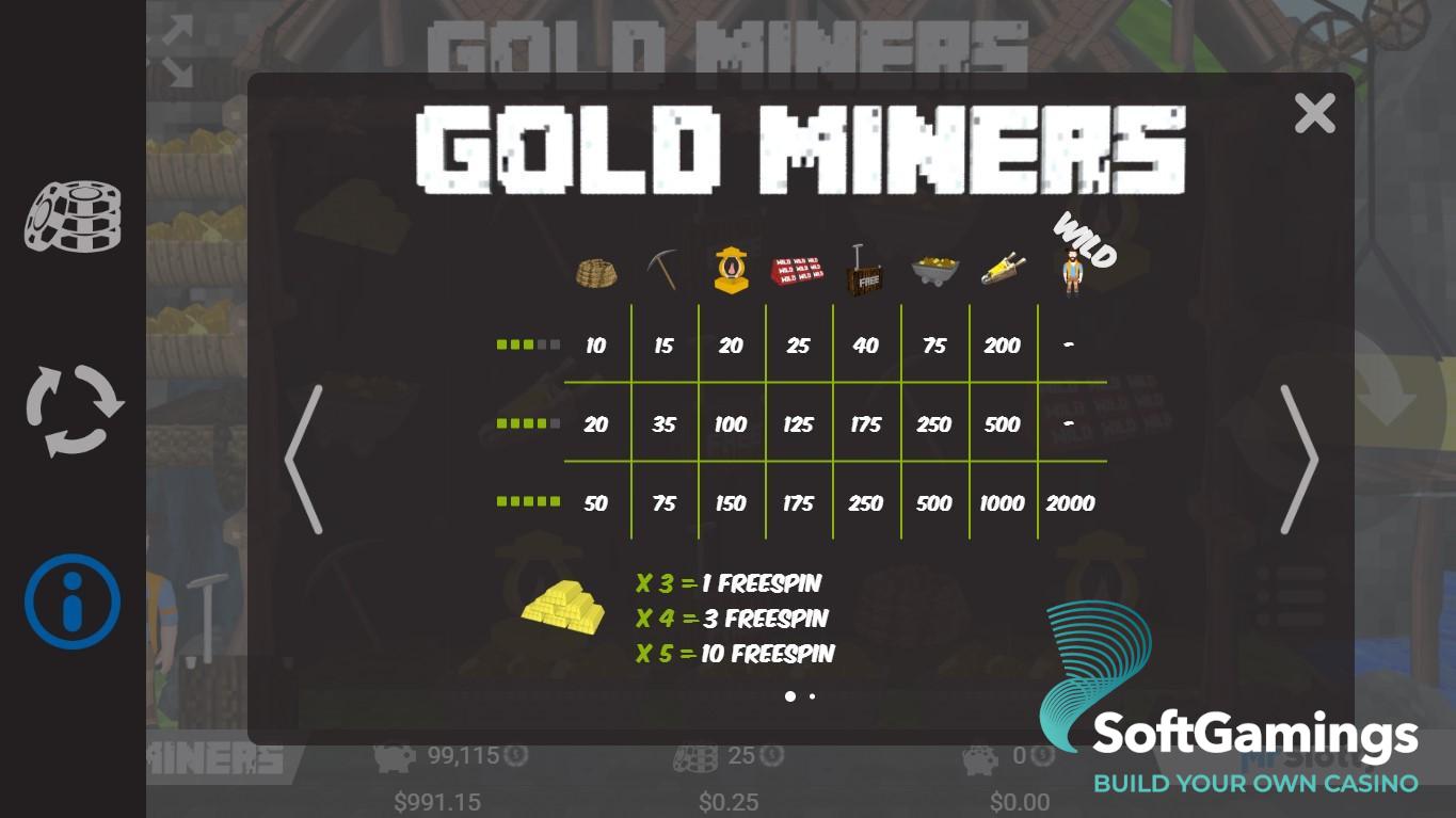 Gold Miners - เกม MrSlotty | SoftGamings