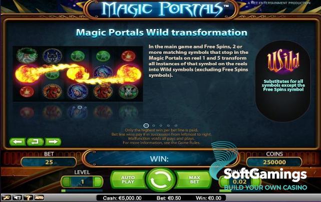 Magic Portals