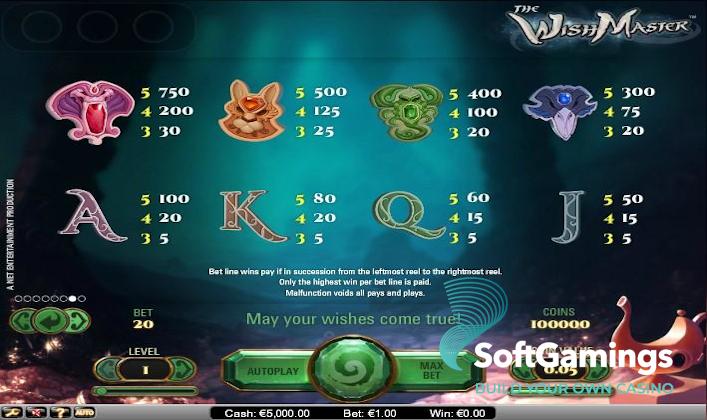 The Wish Master