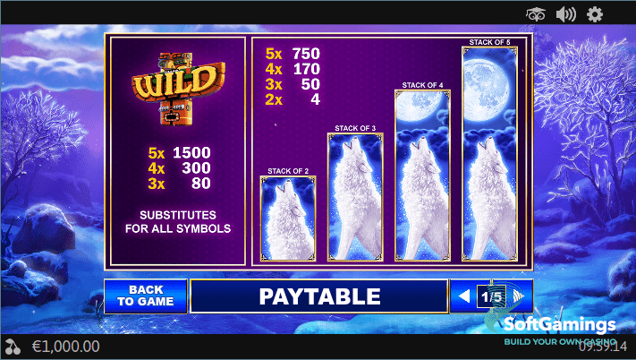 Wolves! Wolves! Wolves!