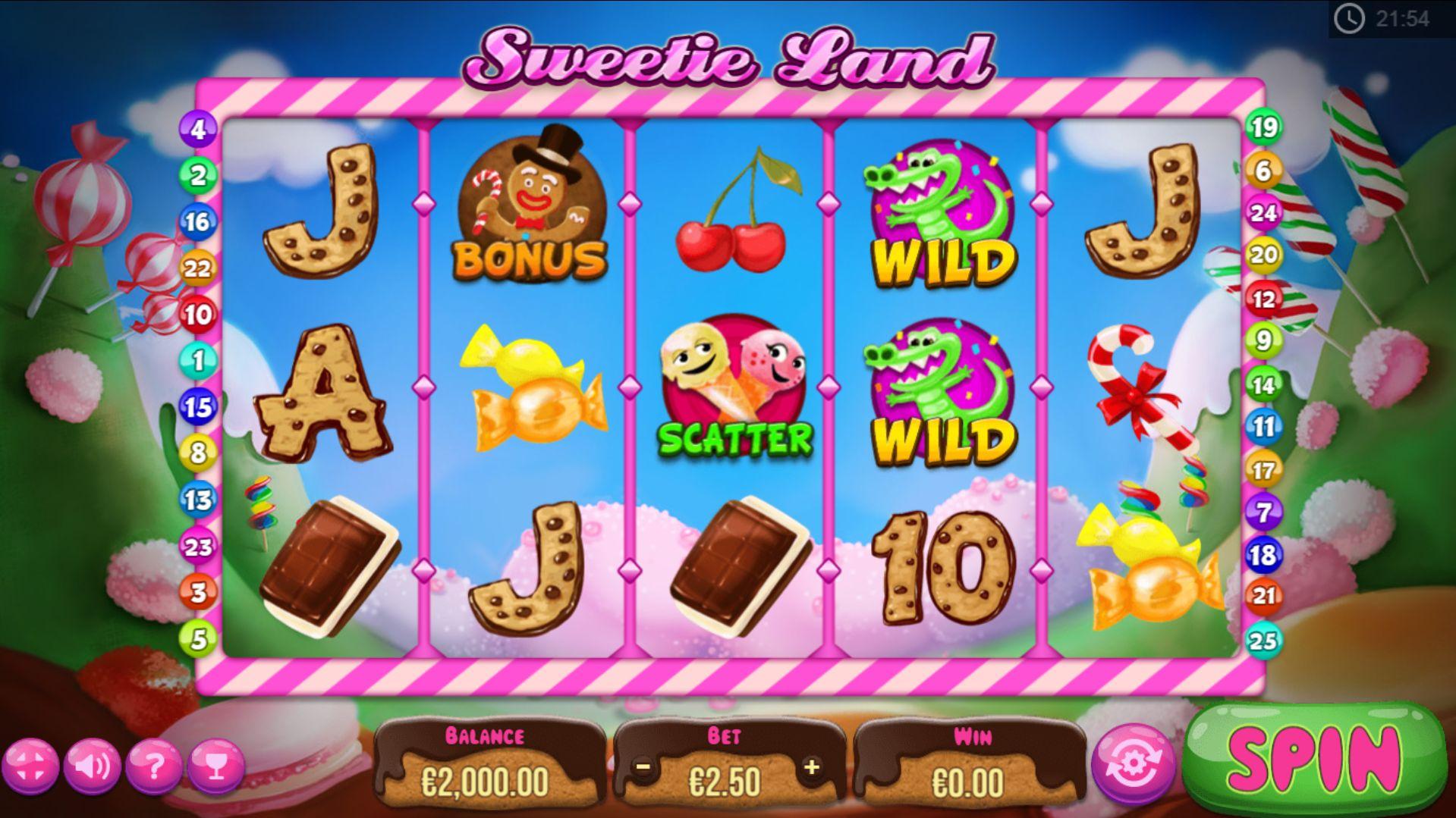 Sweetie games