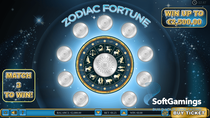 Zodiac Fortune