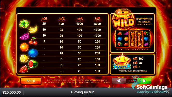 Extreme Fruits Ultimate