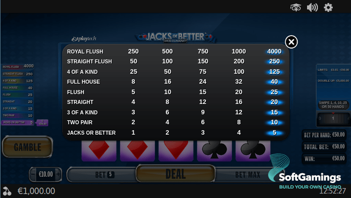 Jacks or Better Multi-Hand