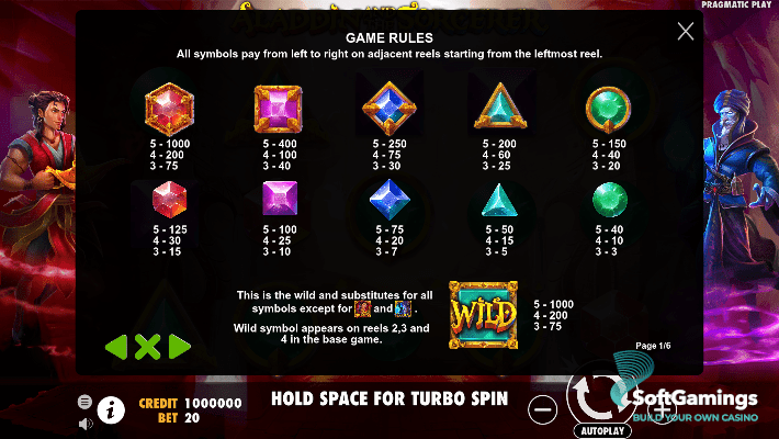 Aladdin and the Sorcerer