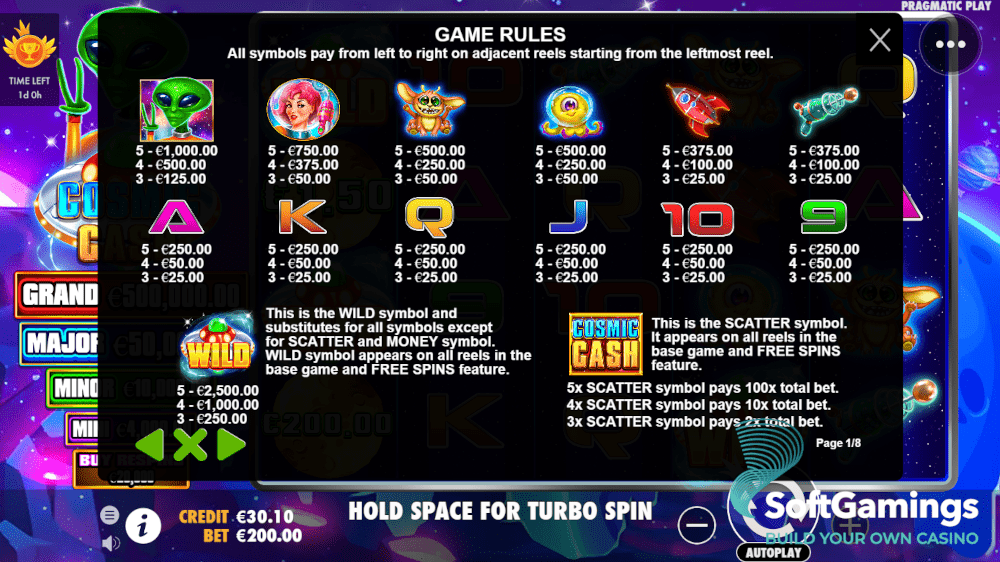 Cosmic Cash