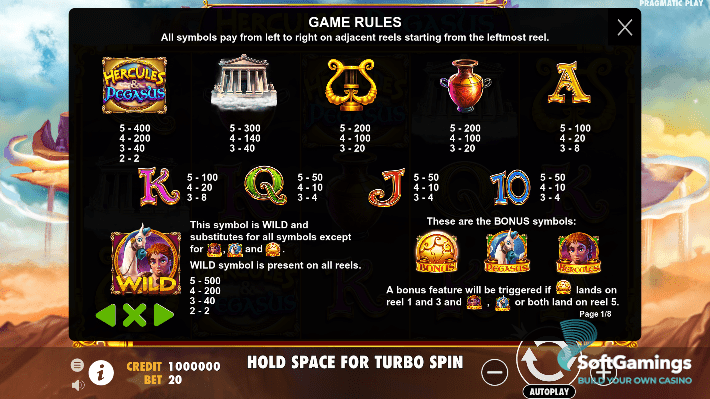 Hercules and Pegasus