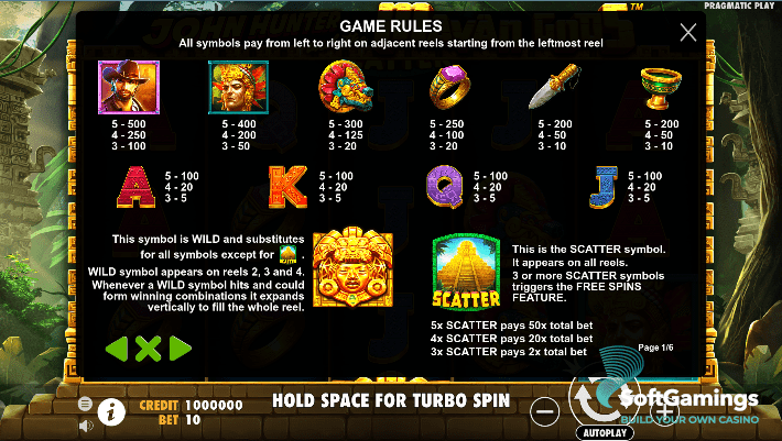 John Hunter And The Mayan Gods