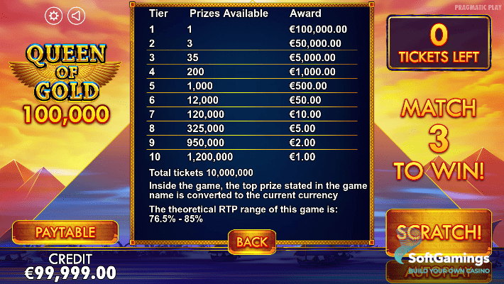 O segredo de jogar sweet bonanza 