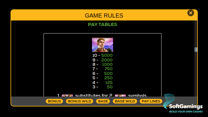 Double Dinosaur Deluxe